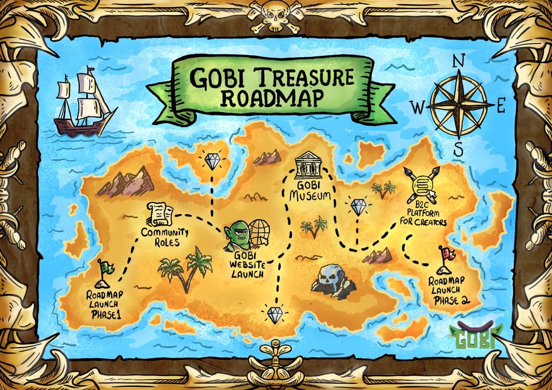 Roadmap